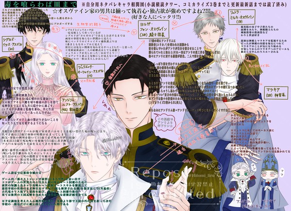 『毒喰』キャラ相関図