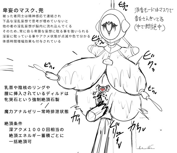 【アンケート用ラフ】ヒロイン版堕肉牝像 消音機能