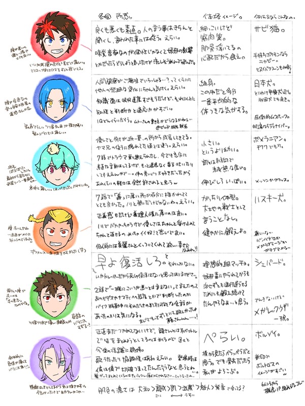 らくがき(ほぼ手書き文字)