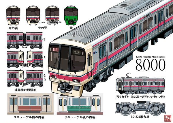 京王8000系