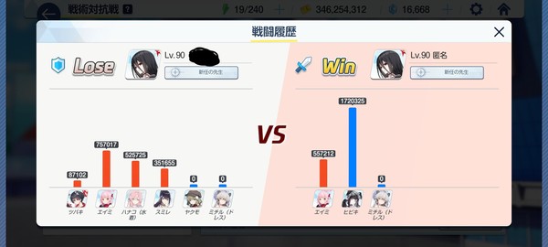 悲報 6VS3の結果