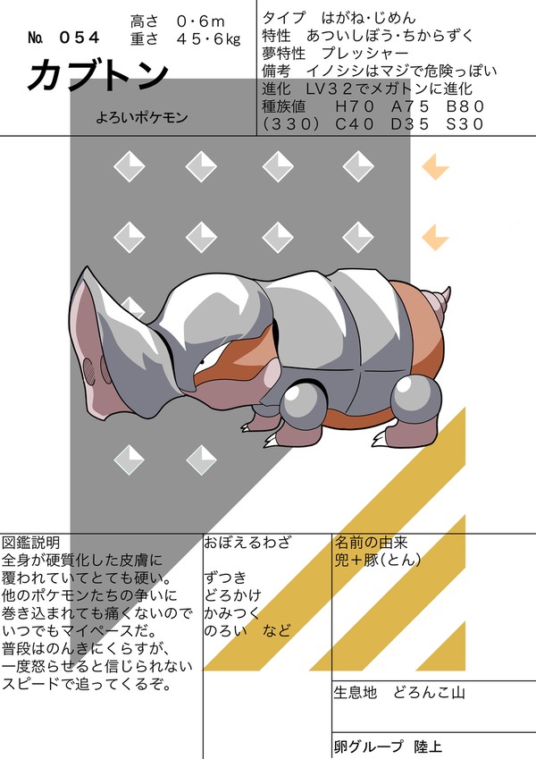 オリポケ図鑑 054