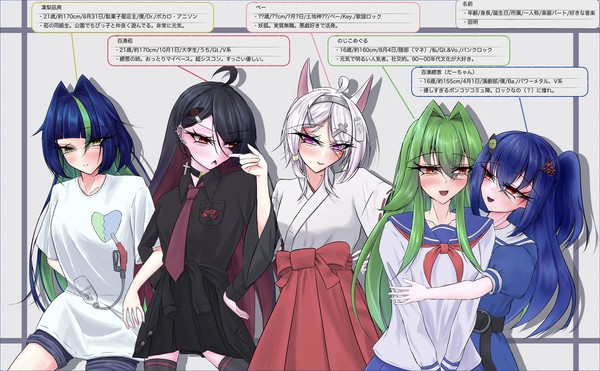 うちの子達