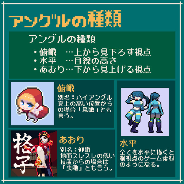 ドット絵の描き方いろいろ10
