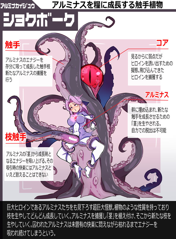 アルミナショーコVS植物触手ショクボーク