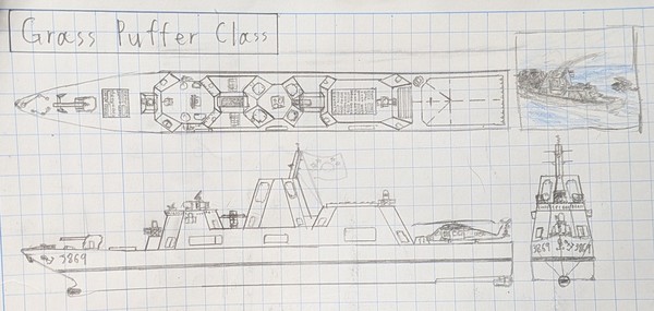 Grass Puffer(クサフグ)級