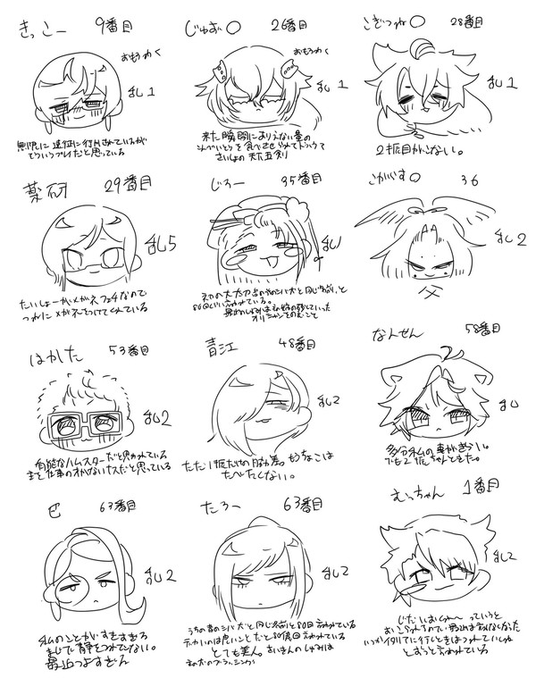 刀まとめ