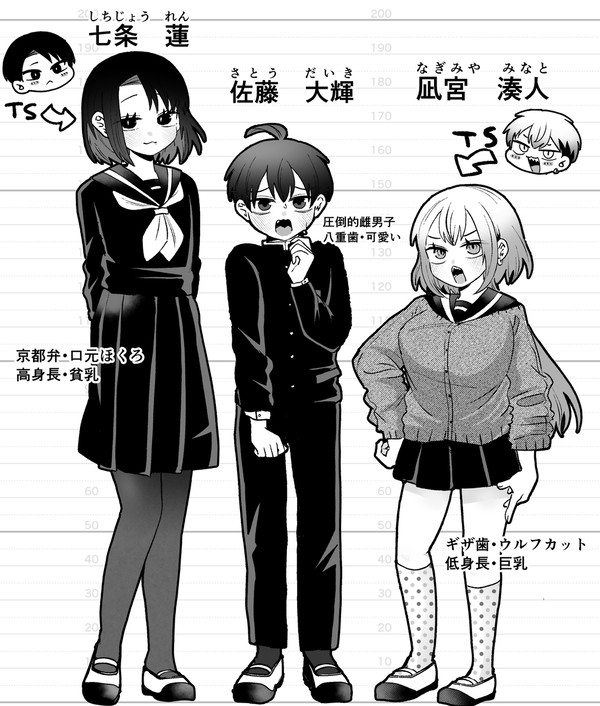 いじわるな幼馴がTSウィルスにかかり癖すぎる女の子になった