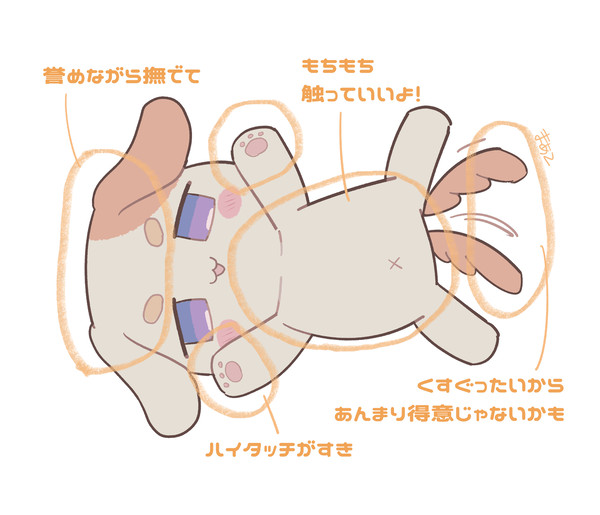 わんにゃくしょんお触りマップ