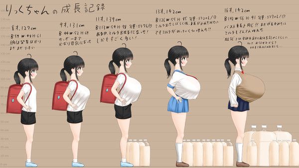 りっくちゃんの成長記録