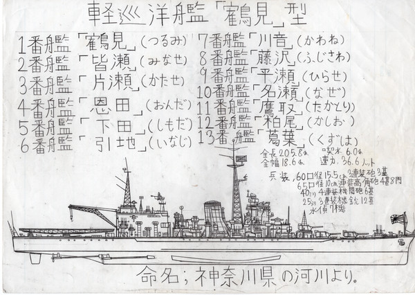 架空艦　軽巡洋艦「鶴見」型