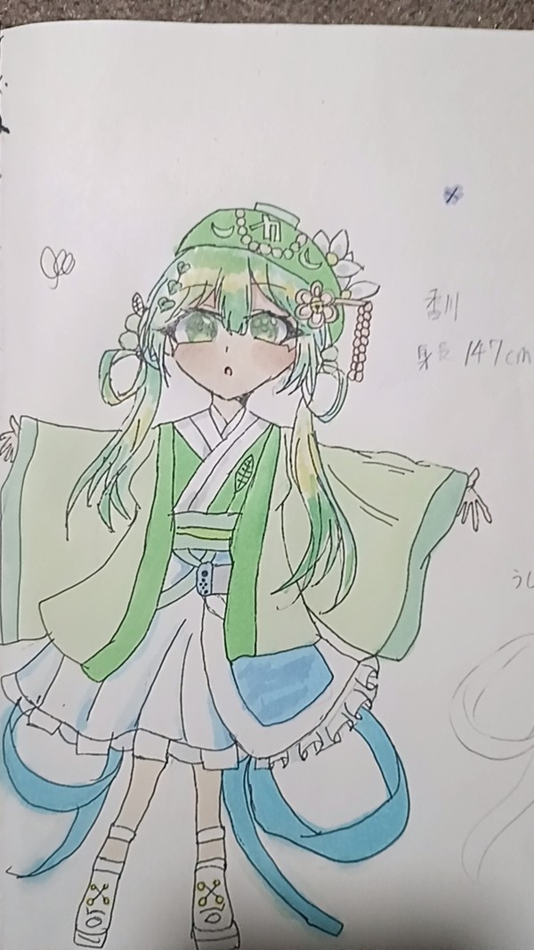 香川県擬人化 Kagawa personification