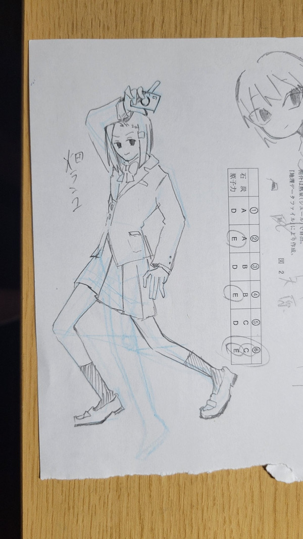 畑ランコまとめ
