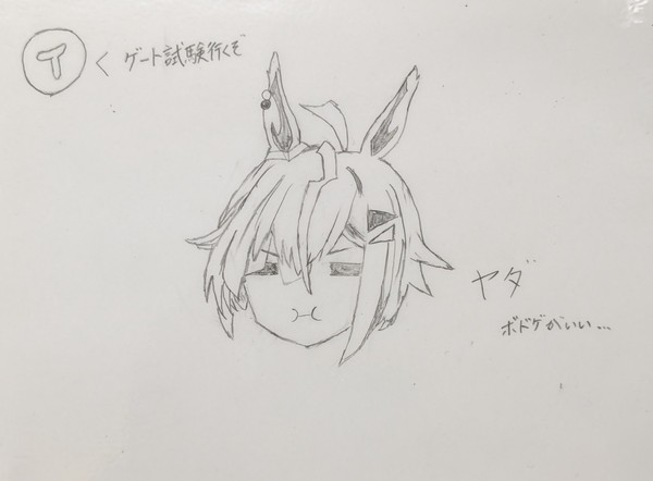 むくれルラち