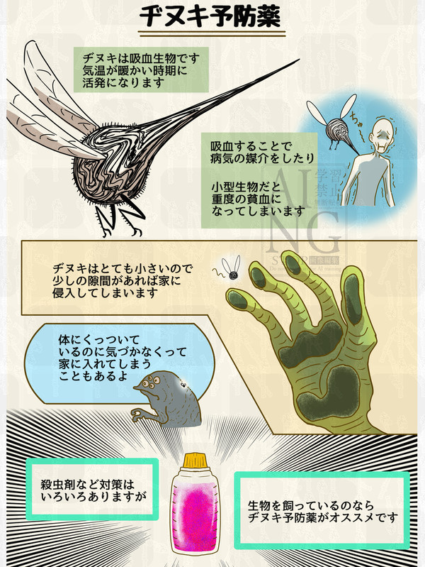【ニンゲンの飼い方】図鑑『ヂヌキ予防薬』 - 1/2