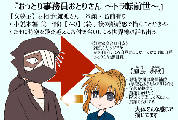 3/10のお祝いに!