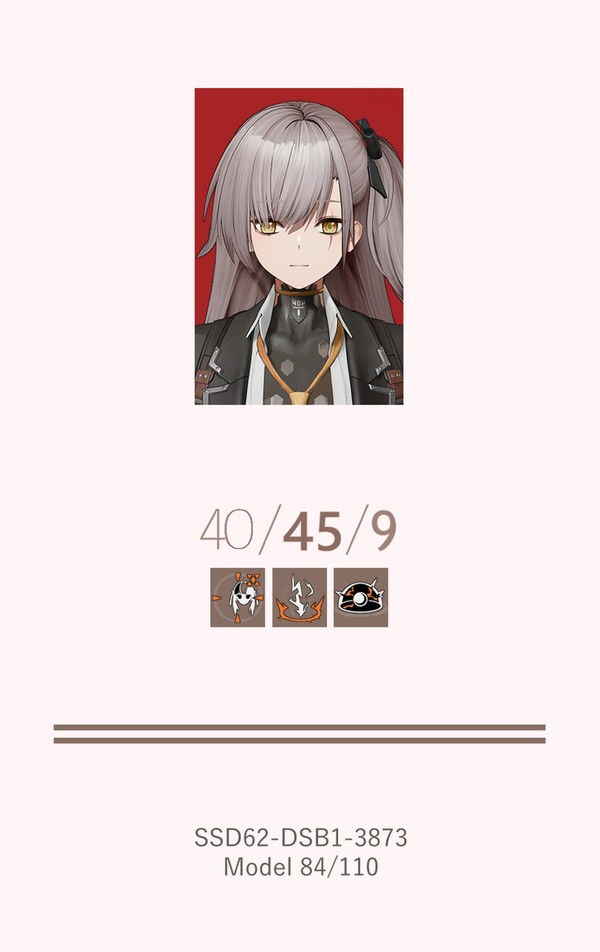 Leva ID Remastered GFL2