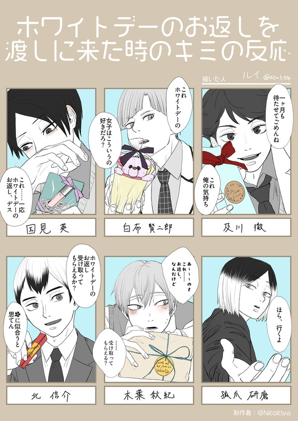 ホワイトデーのお返しを渡しに来た時のキミの反応