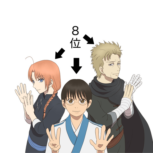 人気投票8位トリオ