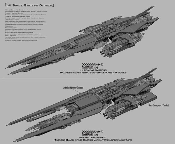 宇宙戦艦のバリエーション