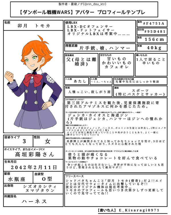 卯月トモカ プロフィール