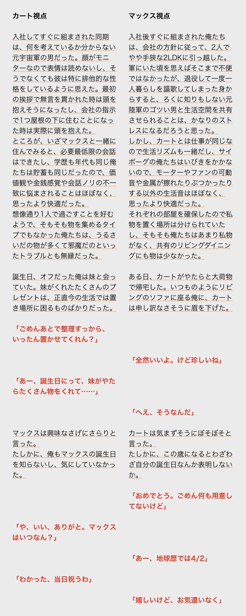 【小説】カートがマックスの誕生日を祝う話