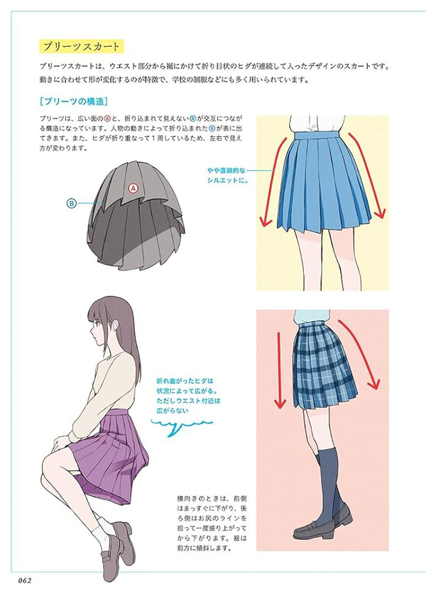 【告知】2026年4月15日発売 『表現を極める! 服の描き方』