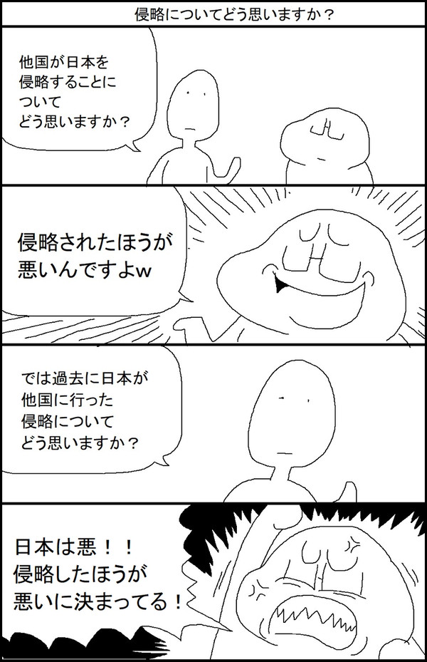 侵略についてどう思いますか? - 1/1