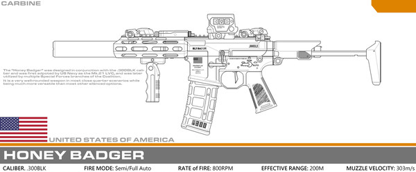 Honey Badger