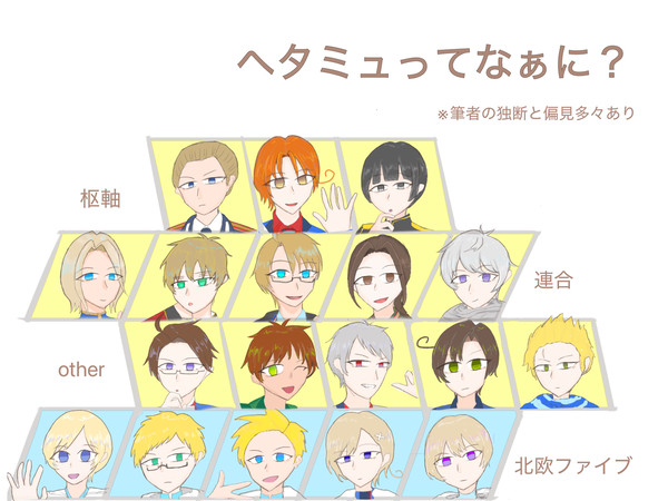 ヘタミュってなぁに？