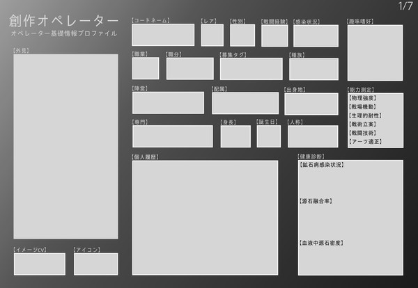 アークナイツ 創作オペレーター テンプレート