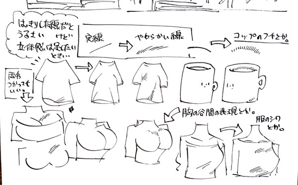 お絵かきメモ:やわらかい線の出し方 - 1/3