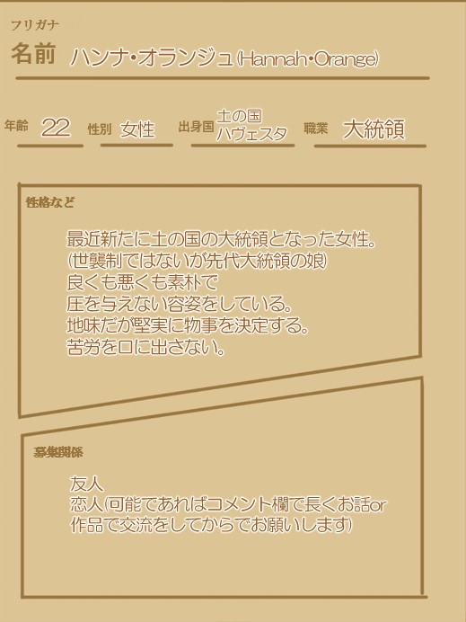 【ファンタズマ】ハンナ・オランジュ【キャラシ】