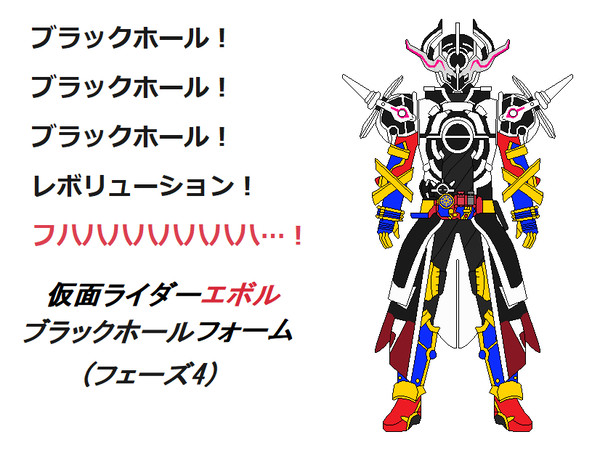 仮面ライダーエボル ブラックホールフォーム(フェーズ4:完全体)