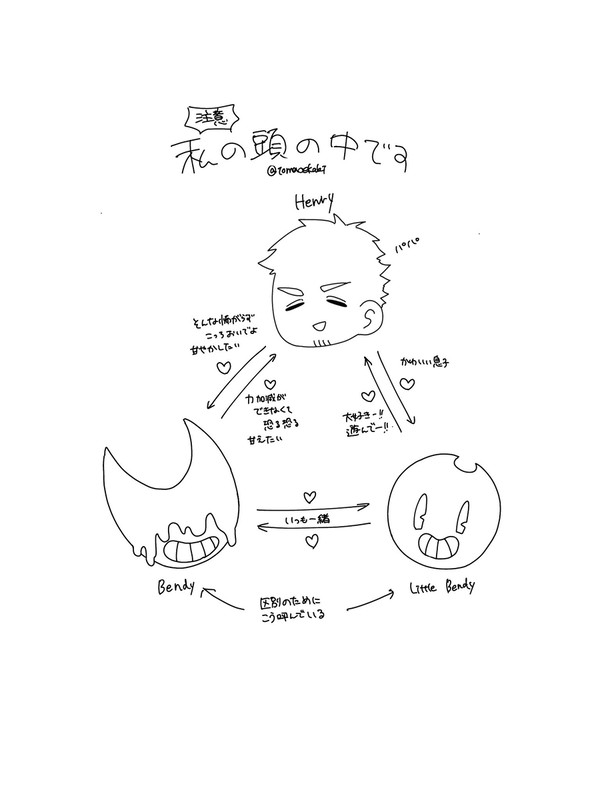 べちゃんまとめ2