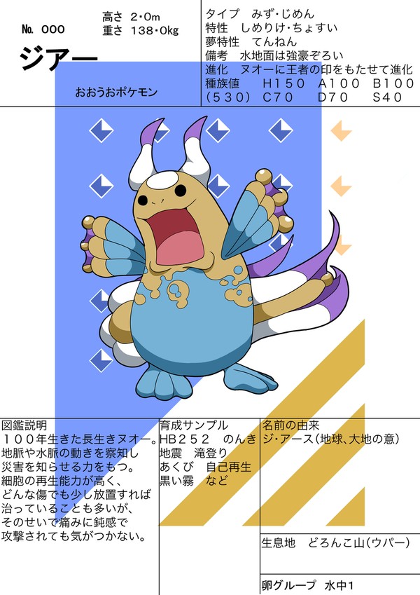 オリポケ図鑑番外編 オリジナル追加進化その16