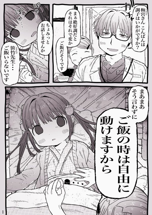 身体拘束2日目