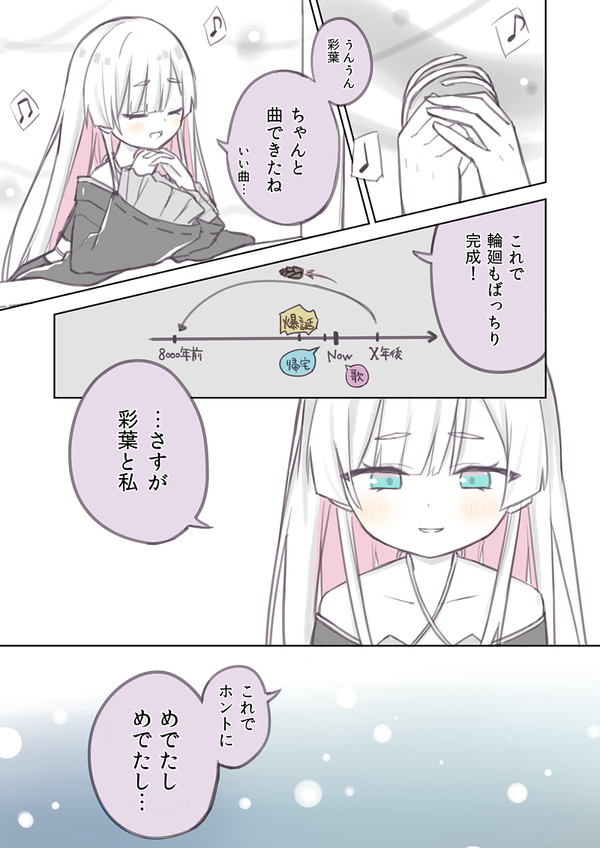 引退ライブ～彩葉ログインまでのお話