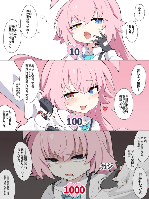 絆ランク10/100/1000の反応 ホシノ