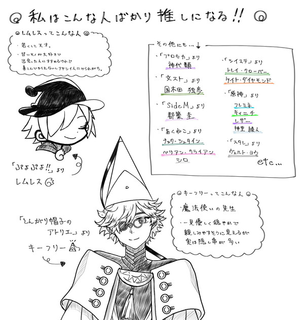 似たような人推すよねって話です