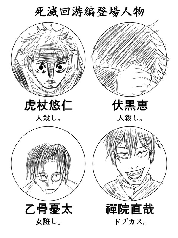 今流行りの登場人物紹介的なやつ