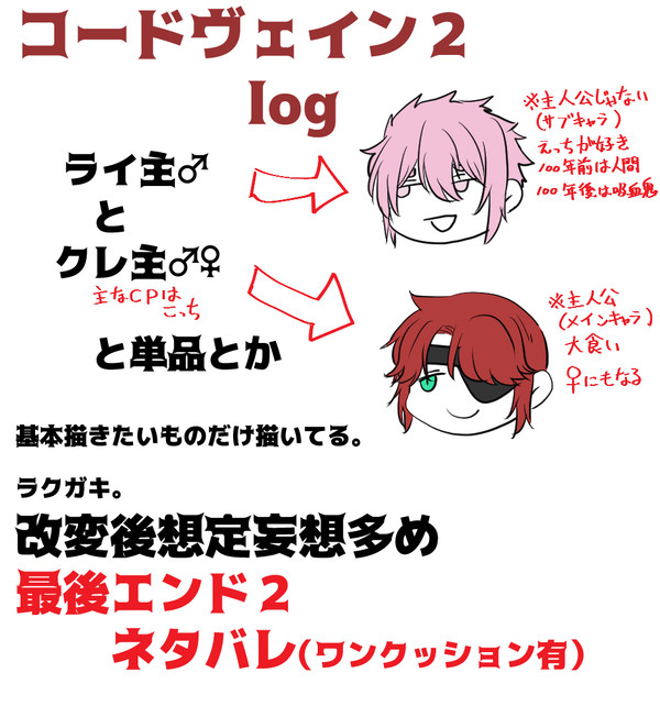 コドヴェ２ログ