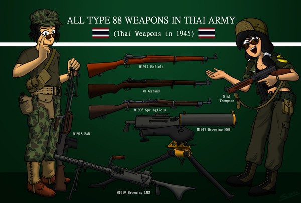 All Type 88