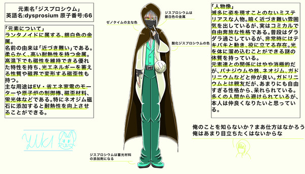 原子番号66「ジスプロシウム」