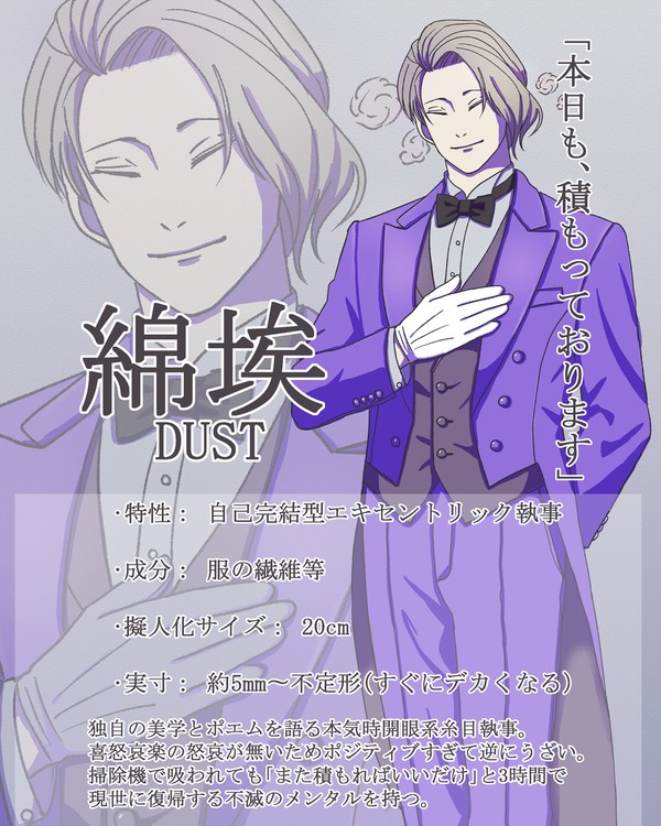 擬人化キャラまとめ
