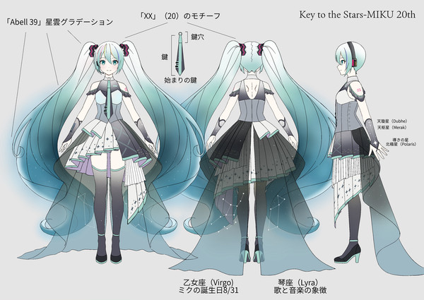 Key to the Stars-MIKU 20th
