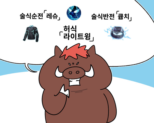 투사주법