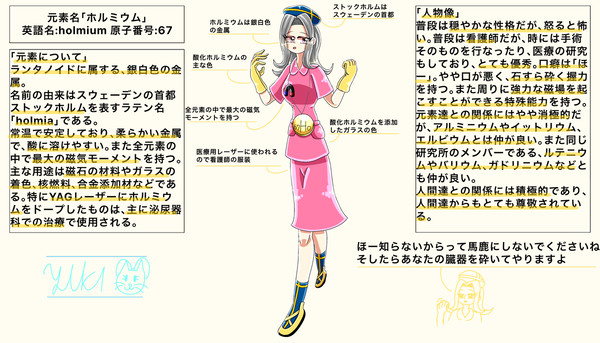 原子番号67「ホルミウム」