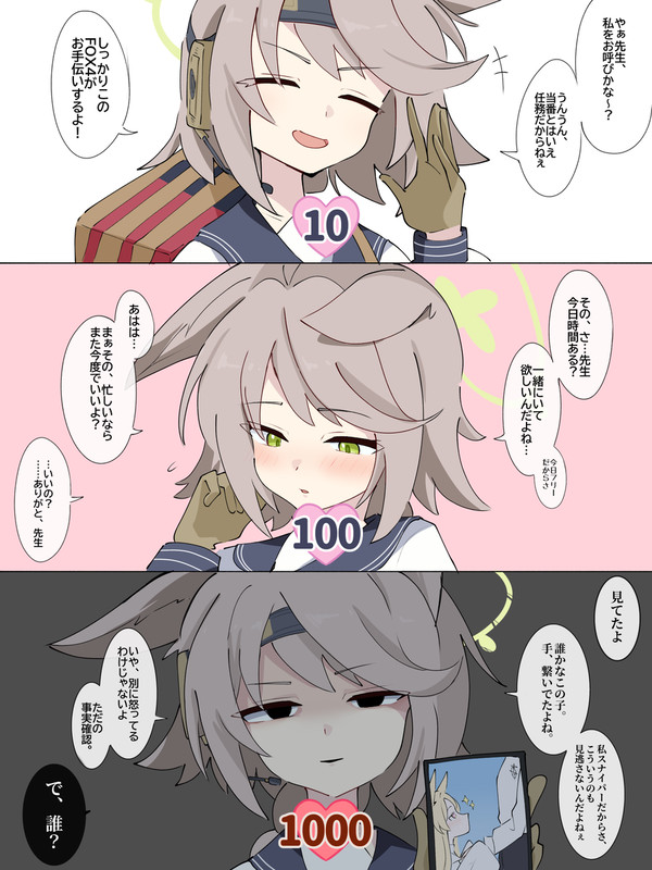 信頼度10/100/1000 の反応 オトギ