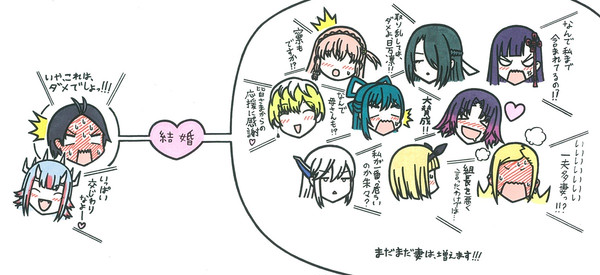 和倉優希の大ハーレム計画
